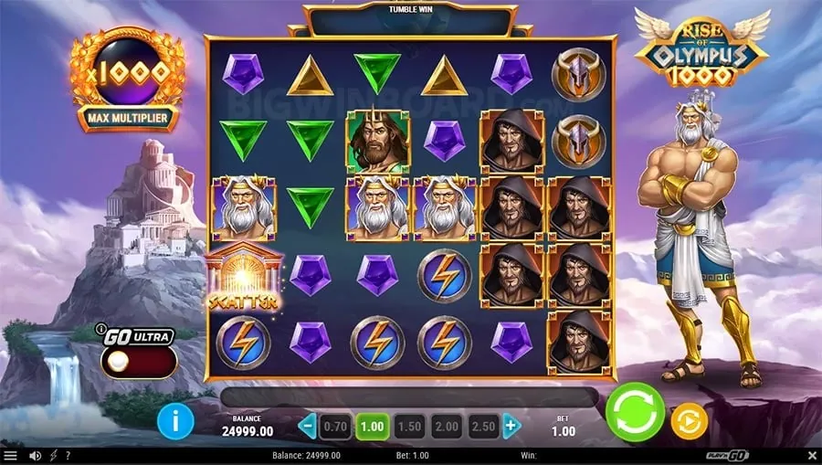 arenalive ph Understanding Game Variance